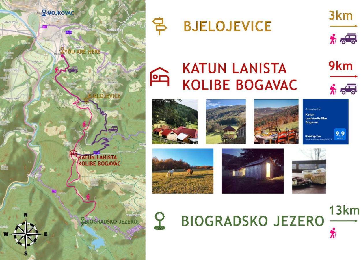 Katun Lanista-Kolibe Bogavac Villa Mojkovac Eksteriør bilde